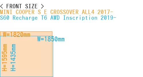 #MINI COOPER S E CROSSOVER ALL4 2017- + S60 Recharge T6 AWD Inscription 2019-